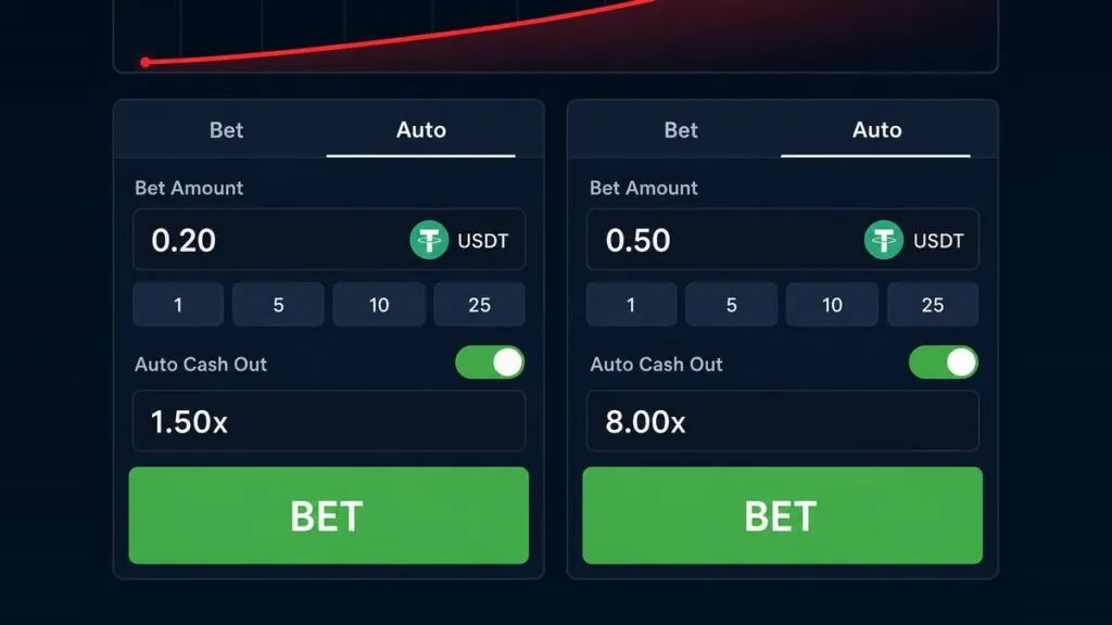 dual bet aviator crypto